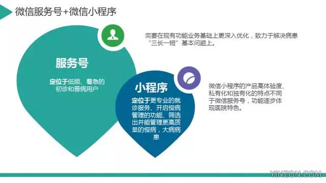 什么是小程序