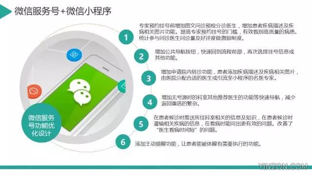 通过小程序实现健康管理