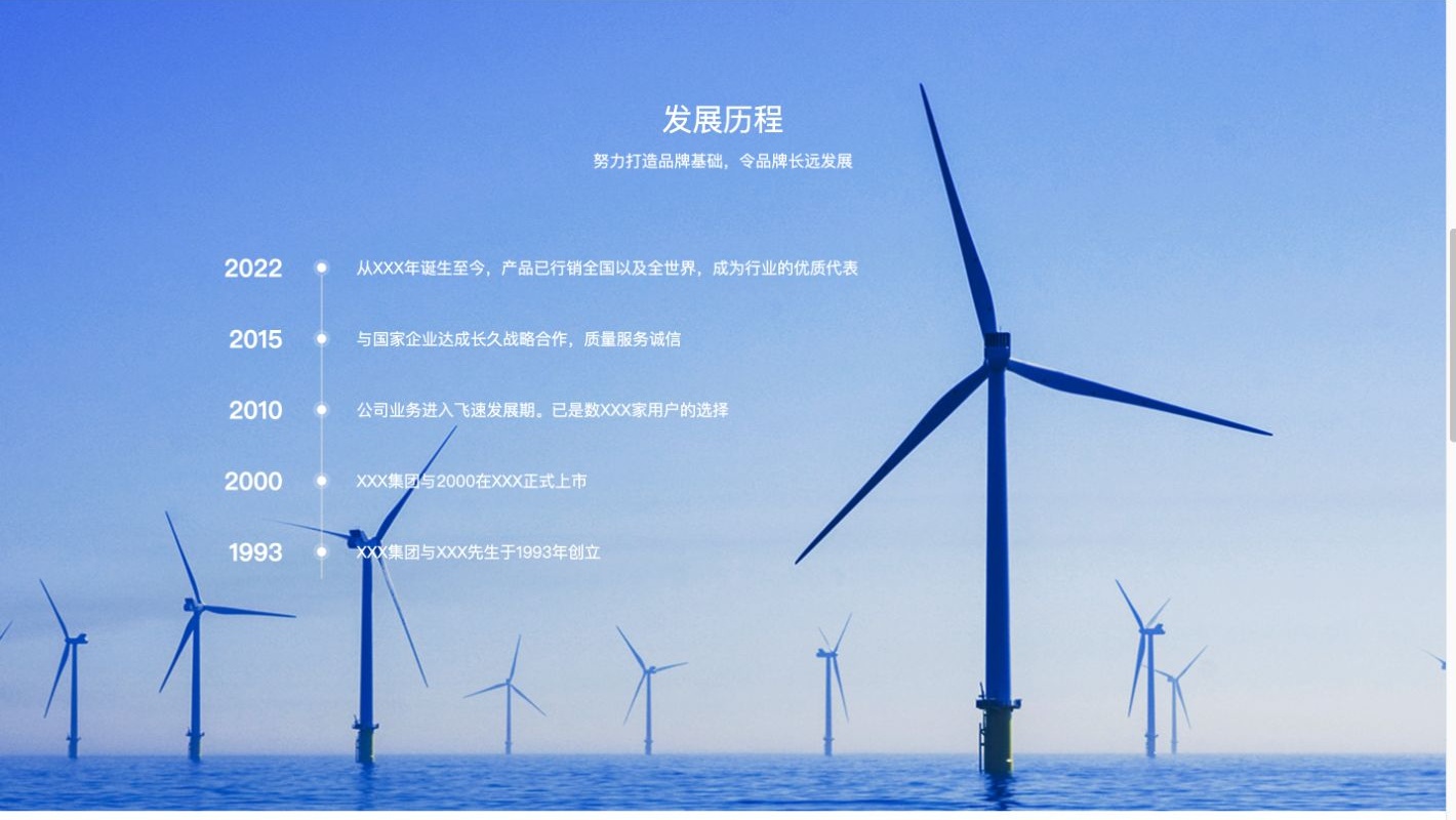 集团模板发展历程以2022、2015、2010、2000、1993五个年份组成竖向时间轴,右侧配事件说明